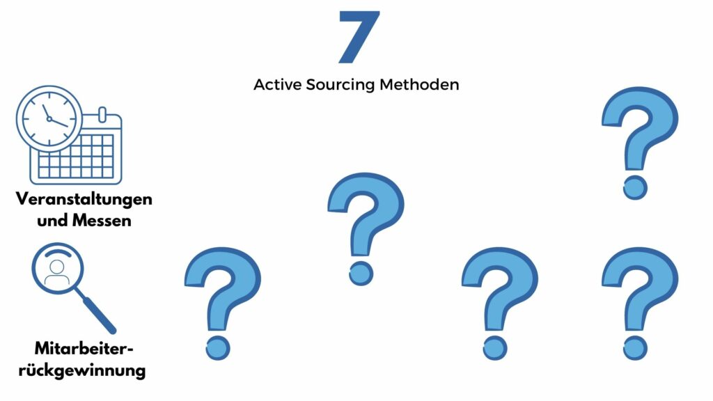 Active Sourcing Methode 2: Mitarbeiterrückgewinnung