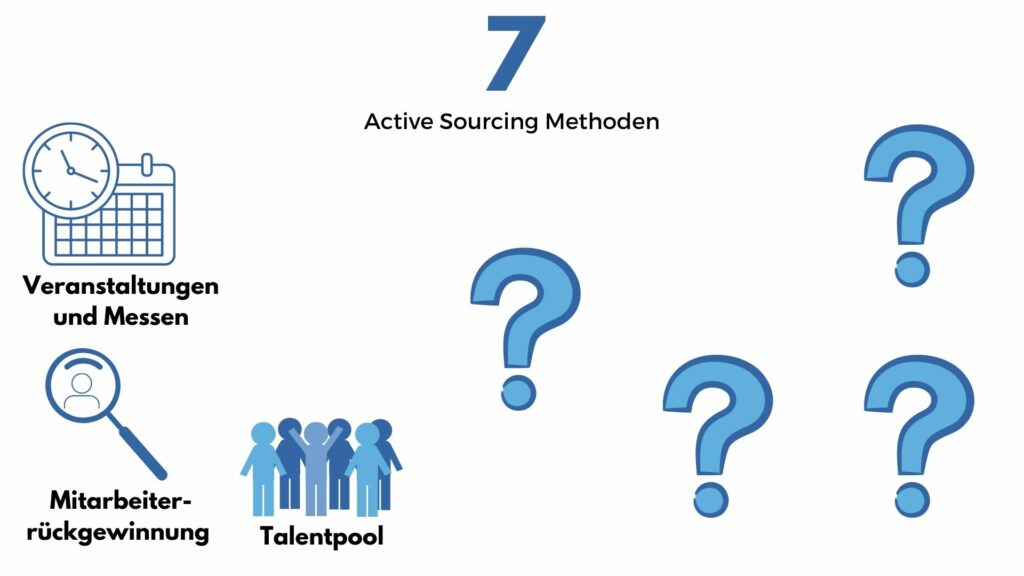 Active Sourcing Methode 3: Talentpool