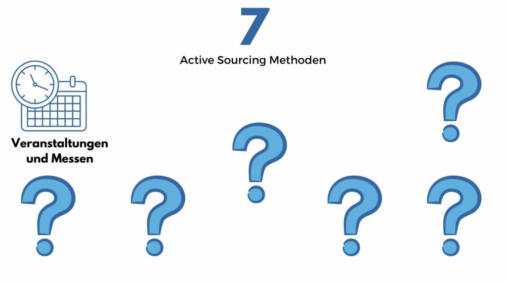 Active Sourcing Methode 1: Events