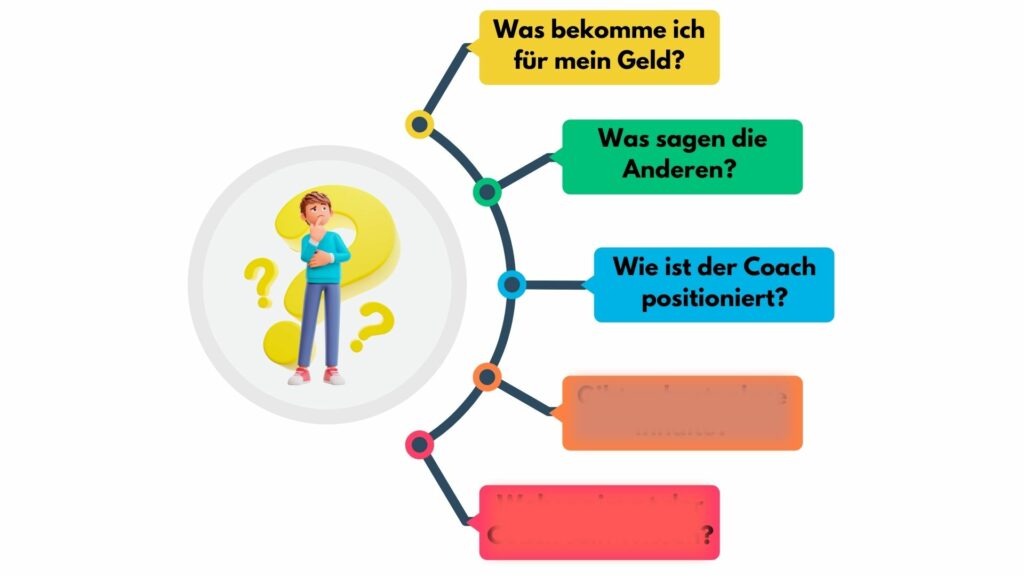 5 kritische Fragen für eine Personalberater Weiterbildung: Wie ist der Coach positioniert?